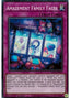 Amazement Family Faces — Lightning Overdrive (LIOV-070) Yu-Gi-Oh! card