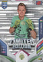 Dénes Dibusz Limited Edition Ferencvárosi TC - Panini FIFA 365 2026 Adrenalyn XL kaart