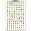 Pokémon Kanto 151 maxi-poster met alle 151 originele Pokémon | Lichcards