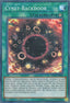 Yu-Gi-Oh!-kaart Cynet Backdoor SDCL-DE023 Super Rare uit Structure Deck: Cyberse Link