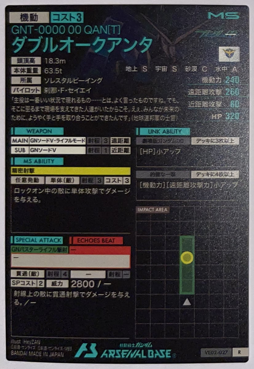 Achterzijde – 00 Qan[T] [VE02-027] – Mobile Suit Gundam Arsenal Base – 2026 WAVECHOES Season 02 | Lichcards