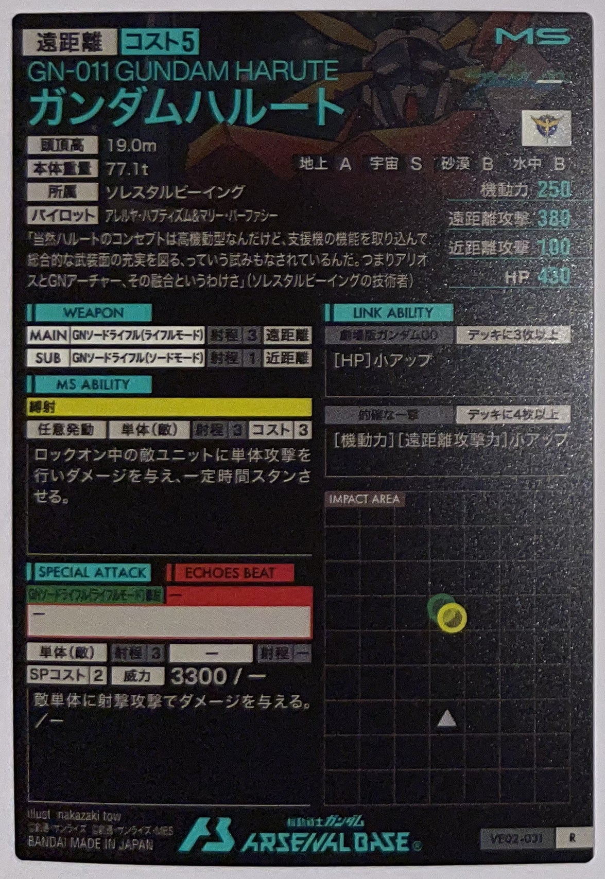 Achterzijde – Gundam Harute [VE02-031] – Mobile Suit Gundam Arsenal Base - 2026 WAVECHOES Season 02 – Near Mint