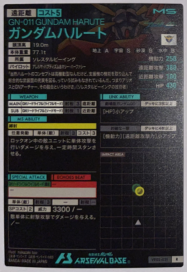Achterzijde – Gundam Harute [VE02-031] – Mobile Suit Gundam Arsenal Base - 2026 WAVECHOES Season 02 – Near Mint
