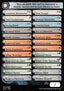 Double-Faced Card Proxy Checklist (V.1) - Shadows over Innistrad (Tip Card) [SOI-CH1]