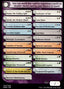 Double-Faced Card Proxy Checklist - Eldritch Moon (Tip Card) [EMN-R1]