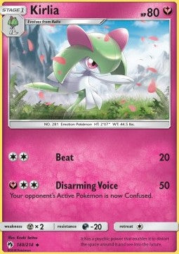 Kirlia Immagine principale del prodotto
