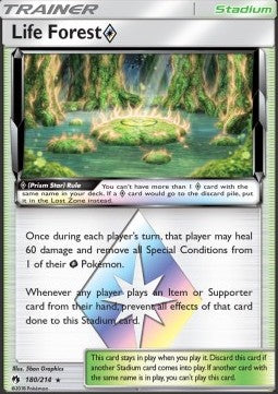 Life Forest ◇ - Lost Thunder (Holo Rare) [LOT-180] Main image