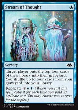 Stream of Thought - Modern Horizons (Common) [MH1-71] Imagen principal del producto