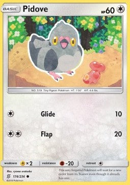 Pidove - Unified Minds (Common) [UNM-174] Main image