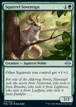 Squirrel Sovereign - Modern Horizons 2 (Uncommon) [MH2-175] Immagine principale del prodotto