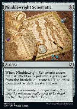 Nimblewright Schematic - Commander Legends: Battle for Baldur's Gate (Common) [CLB-330] Immagine principale del prodotto