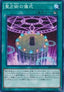 Prediction Ritual
