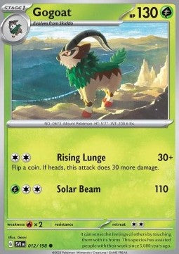 Gogoat - Scarlet & Violet (Common) [SVI-012] Hover Image