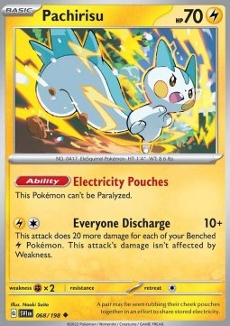 Pachirisu