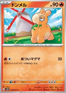 Numel