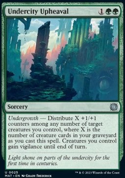 Undercity Upheaval - March of the Machine: The Aftermath (Uncommon) [MAT-25] Hoofdafbeelding