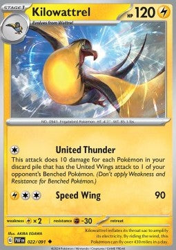 Kilowattrel - Paldean Fates (Uncommon) [PAF-022] Hover Image