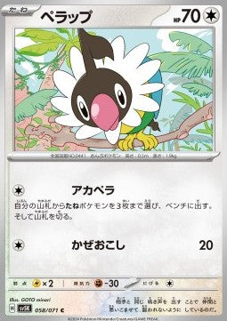 Chatot Hoofdafbeelding