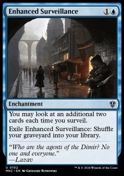 Enhanced Surveillance - Commander: Murders at Karlov Manor (Uncommon) [MKC-102] Hoofdafbeelding