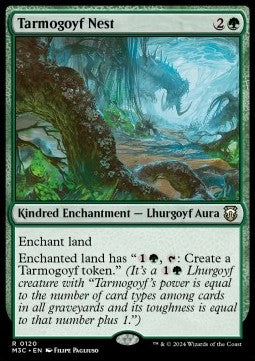 Tarmogoyf Nest - Commander: Modern Horizons 3 (Rare) [M3C-120] Immagine principale del prodotto