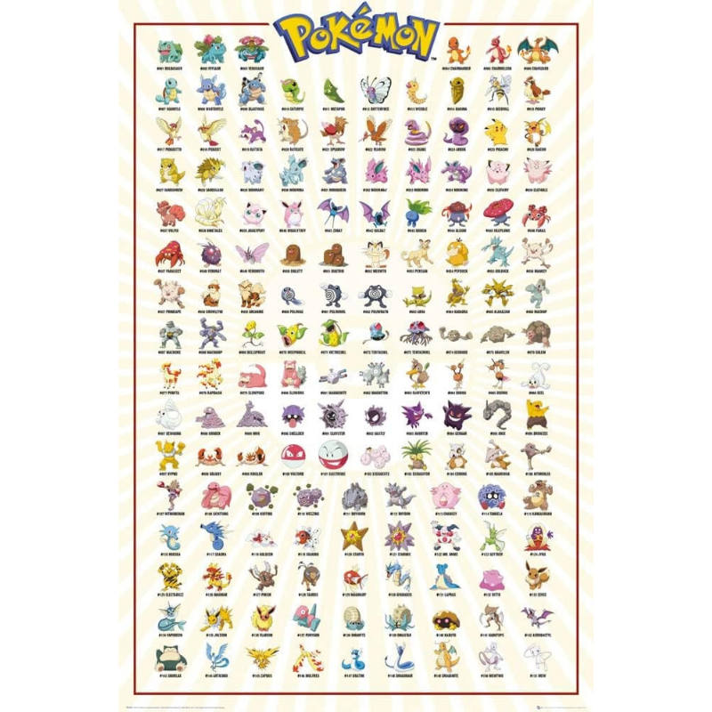 Pokemon Kanto Poster Hoofdafbeelding