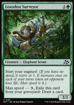 Loxodon Surveyor - Aetherdrift (Common) [DFT-167] Imagen principal del producto