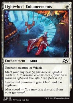 Lightwheel Enhancements - Aetherdrift (Common) [DFT-20] Imagen principal del producto