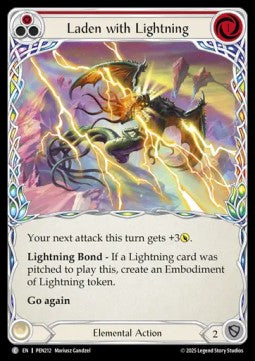 Laden with Lightning (Regular) - Compendium Of Rathe (Common) [PEN-212] Hoofdafbeelding