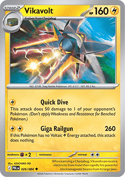 Vikavolt Hauptbild