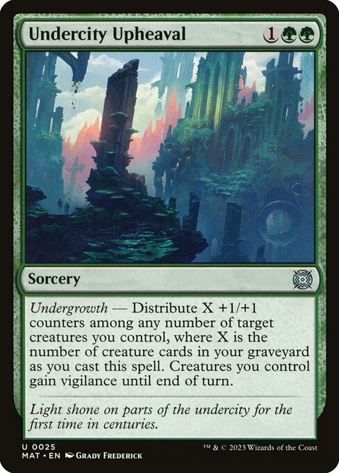 Undercity Upheaval – March of the Machine: The Aftermath (MAT-25) Magic: The Gathering card | LC-REM-20260804-15609160302924-acfe6957-d971-413f-b075-01b995f1d7a3