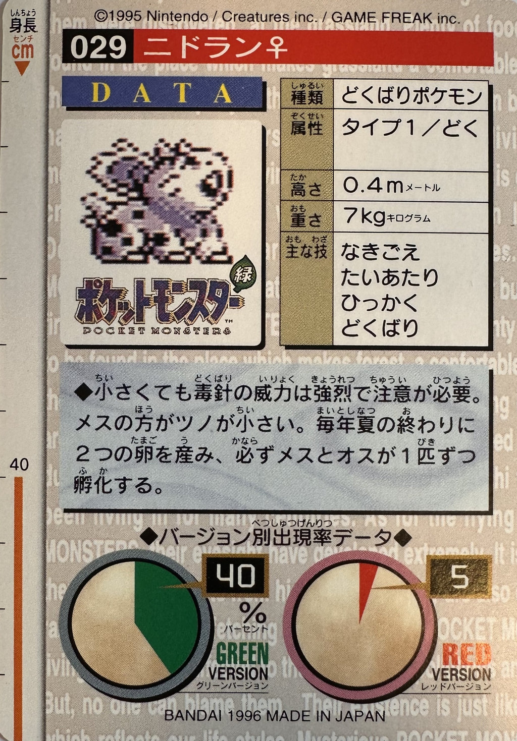 Nidoran♀ #029 Green Pokemon Japanese 1996 Monsters Collection Bandai Carddass - achterkant
