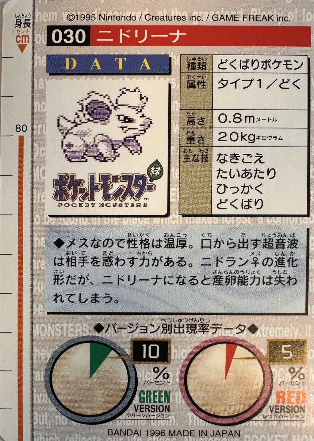 Nidorina #030 Green Pokemon Japanese 1996 Monsters Collection Bandai Carddass - achterkant