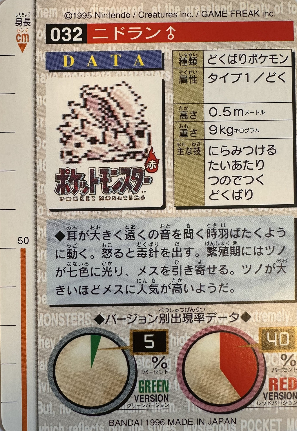 Nidoran♂ #032 Green Pokemon Japanese 1996 Monsters Collection Bandai Carddass - achterkant