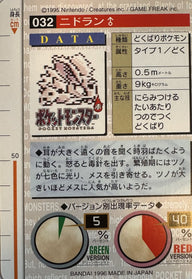 Nidoran♂ #032 Green Pokemon Japanese 1996 Monsters Collection Bandai Carddass - achterkant | Lichcards