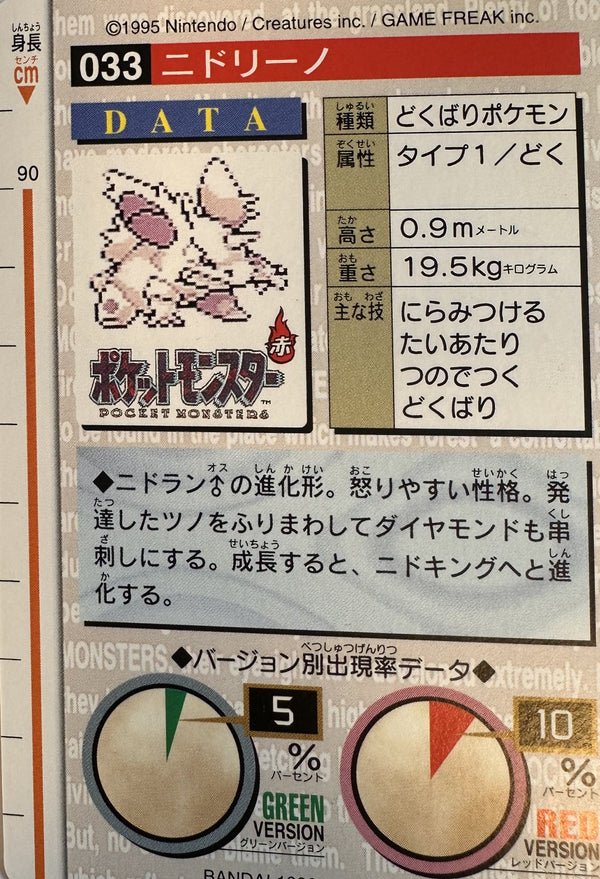 Nidorino #033 Red Pokemon Japanese 1996 Monsters Collection Bandai Carddass - achterkant