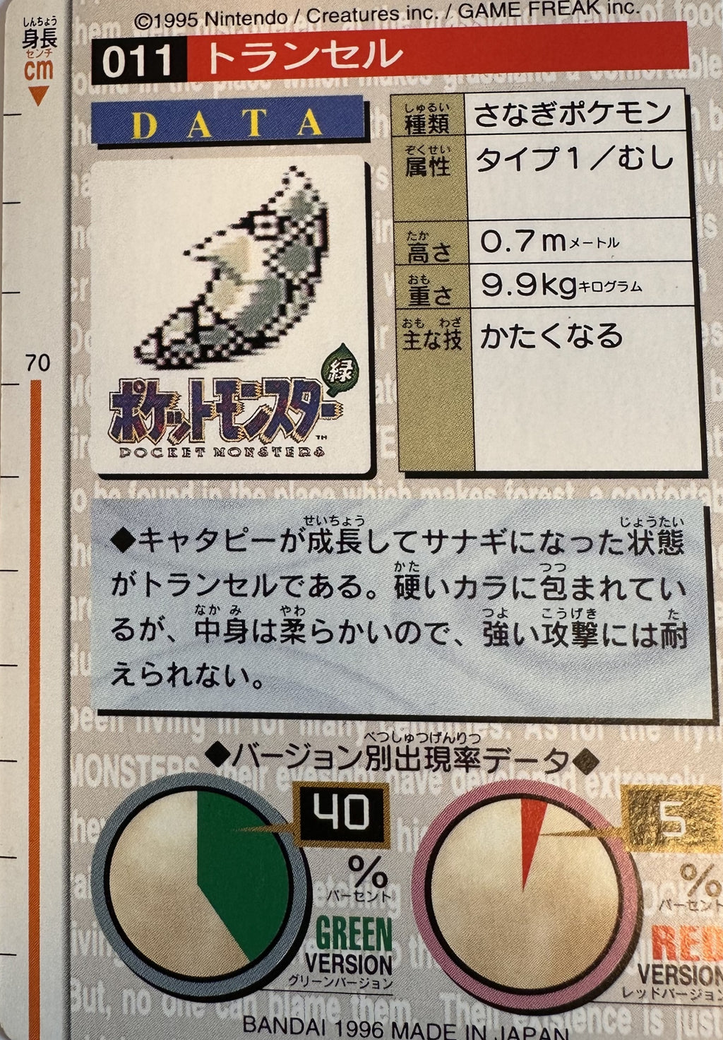 Metapod #011 Green Pokemon Japanese 1996 Monsters Collection Bandai Carddass - achterkant