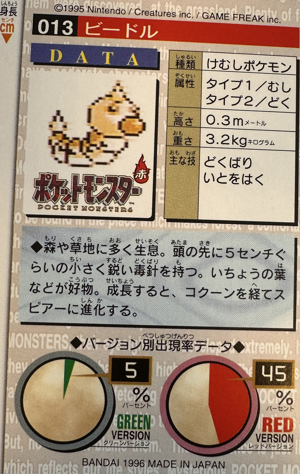 Weedle #013 Green Pokemon Japanese 1996 Monsters Collection Bandai Carddass - achterkant