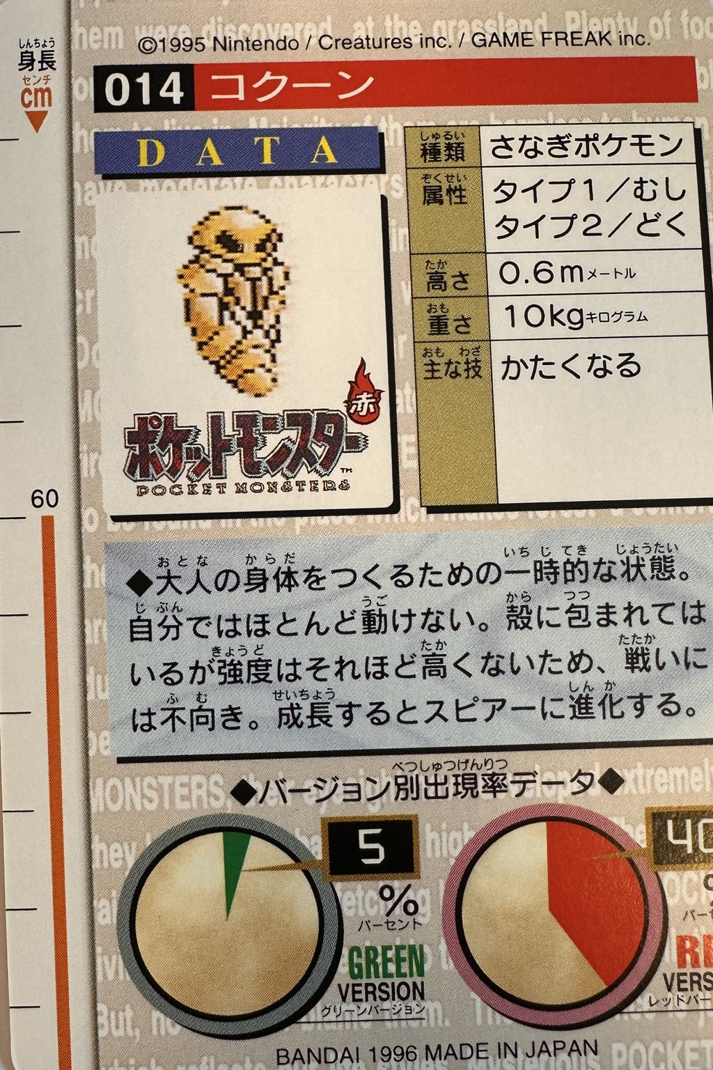 Kakuna #014 Red Pokemon Japanese 1996 Monsters Collection Bandai Carddass - achterkant