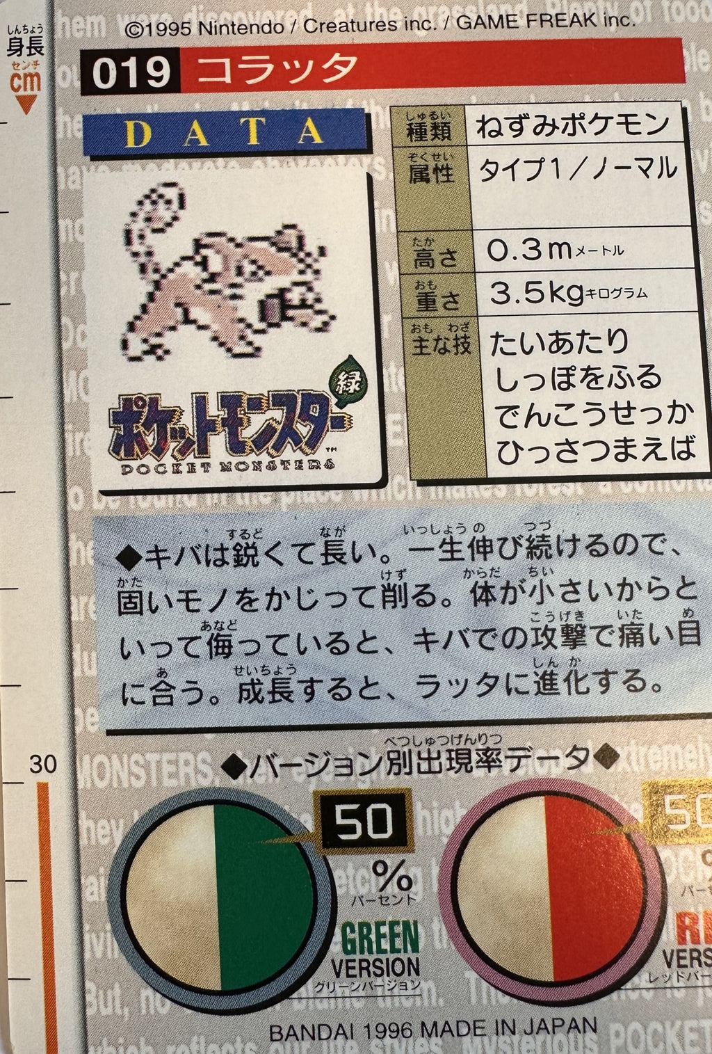 Rattata #019 Green Pokemon Japanese 1996 Monsters Collection Bandai Carddass - achterkant