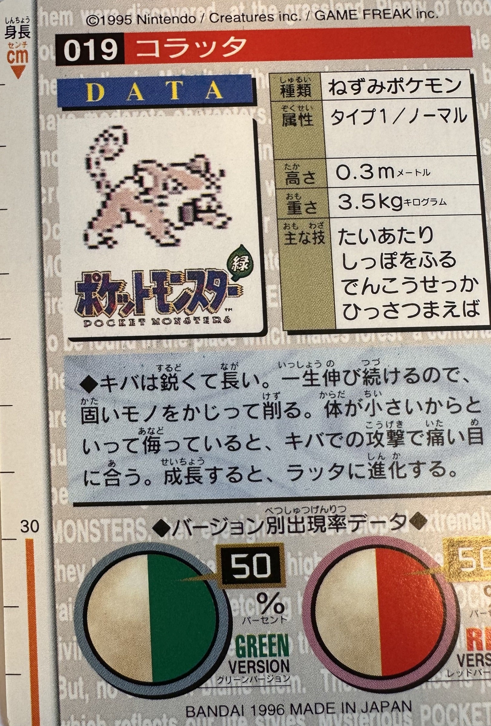 Rattata #019 Green Pokemon Japanese 1996 Monsters Collection Bandai Carddass - achterkant