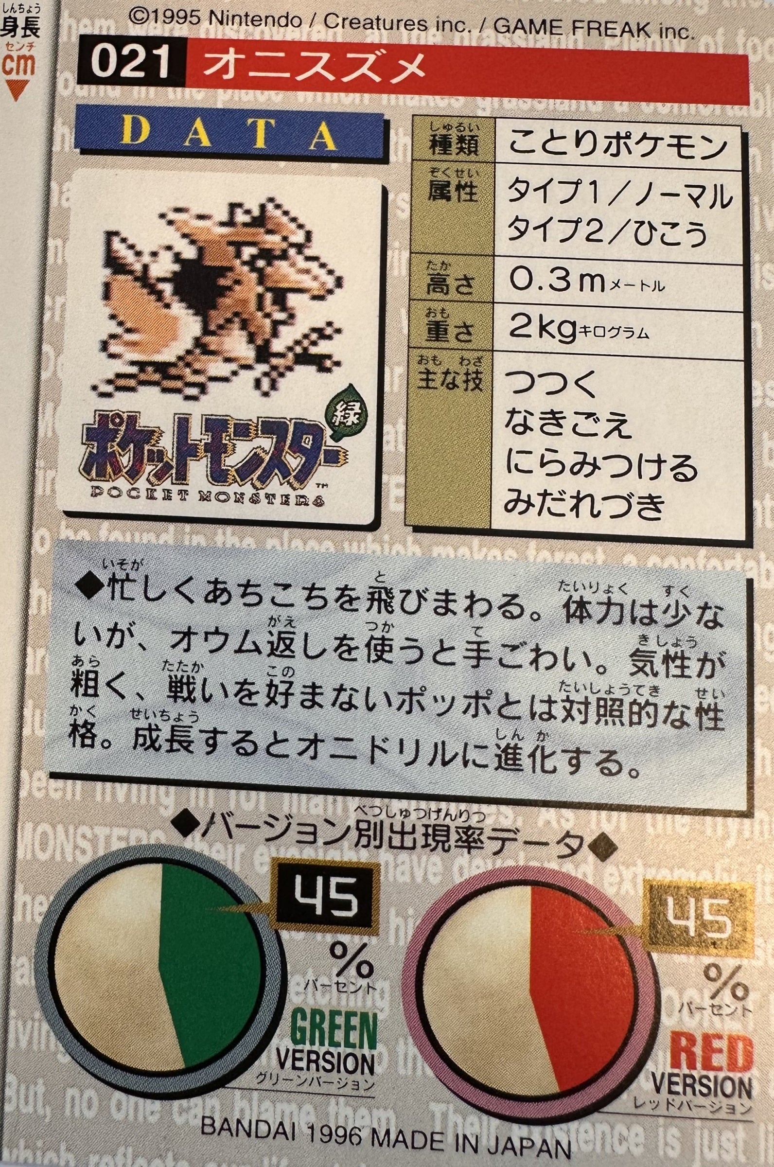Spearow #021 Red Pokemon Japanese 1996 Monsters Collection Bandai Carddass - achterkant