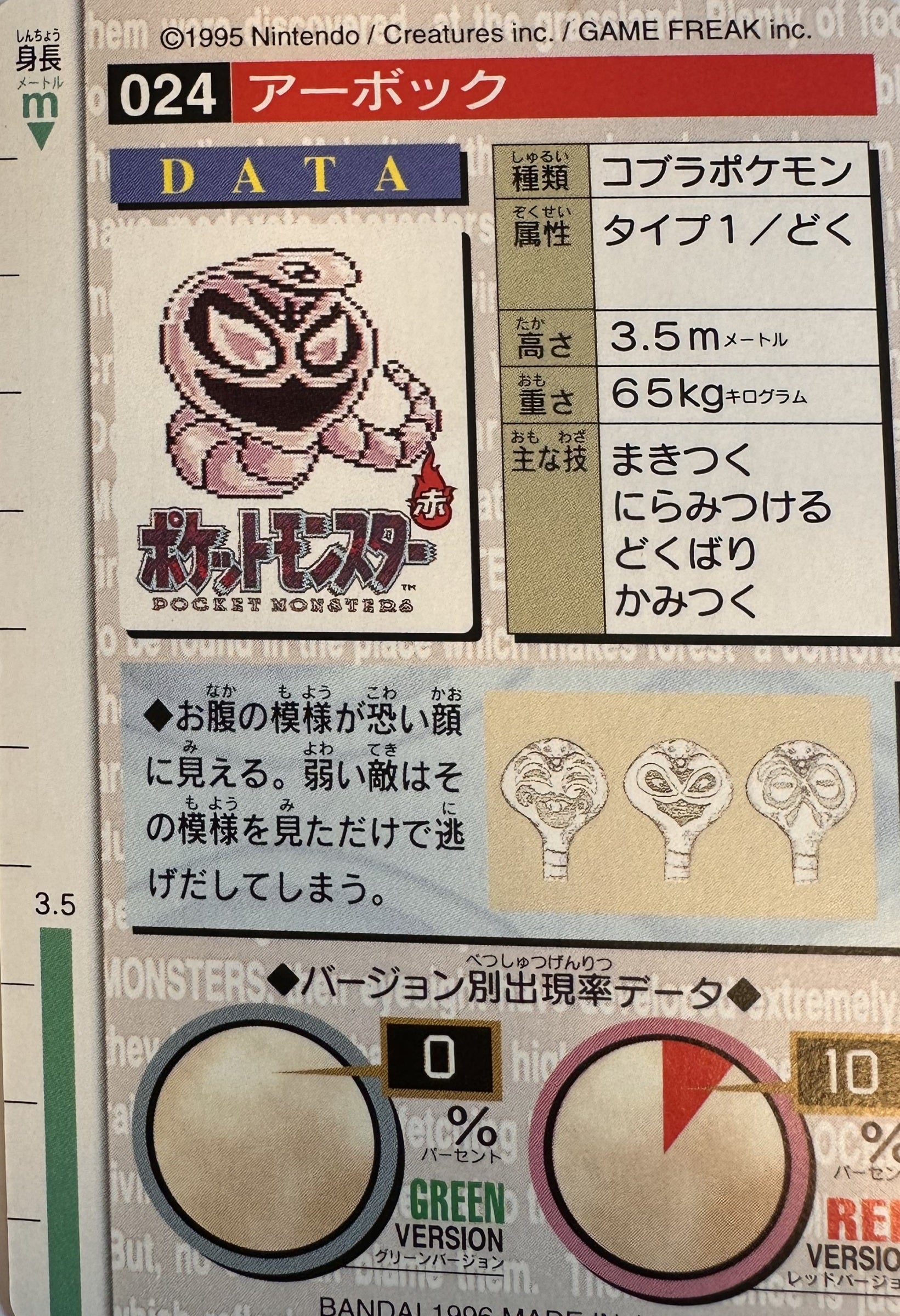 Arbok #024 Green Pokemon Japanese 1996 Monsters Collection Bandai Carddass - achterkant