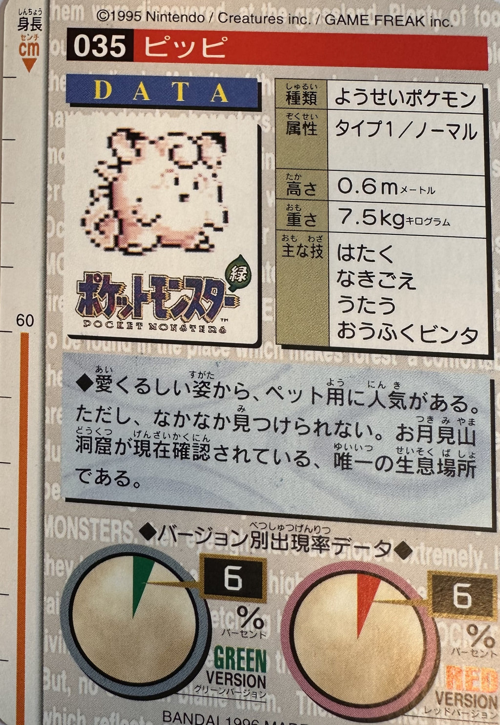 Clefairy #035 Green Pokemon Japanese 1996 Monsters Collection Bandai Carddass - achterkant