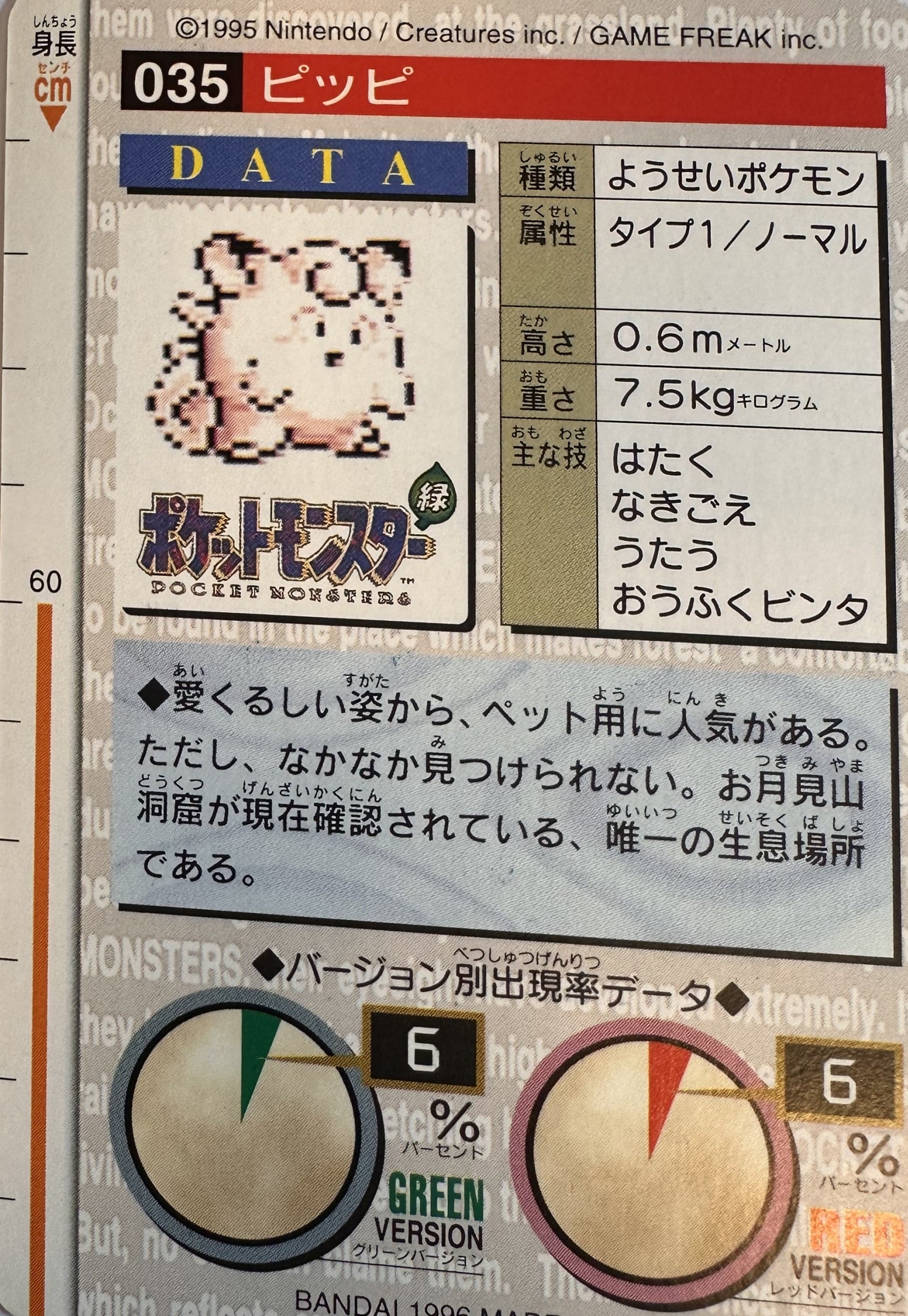 Clefairy #035 Green Pokemon Japanese 1996 Monsters Collection Bandai Carddass - achterkant