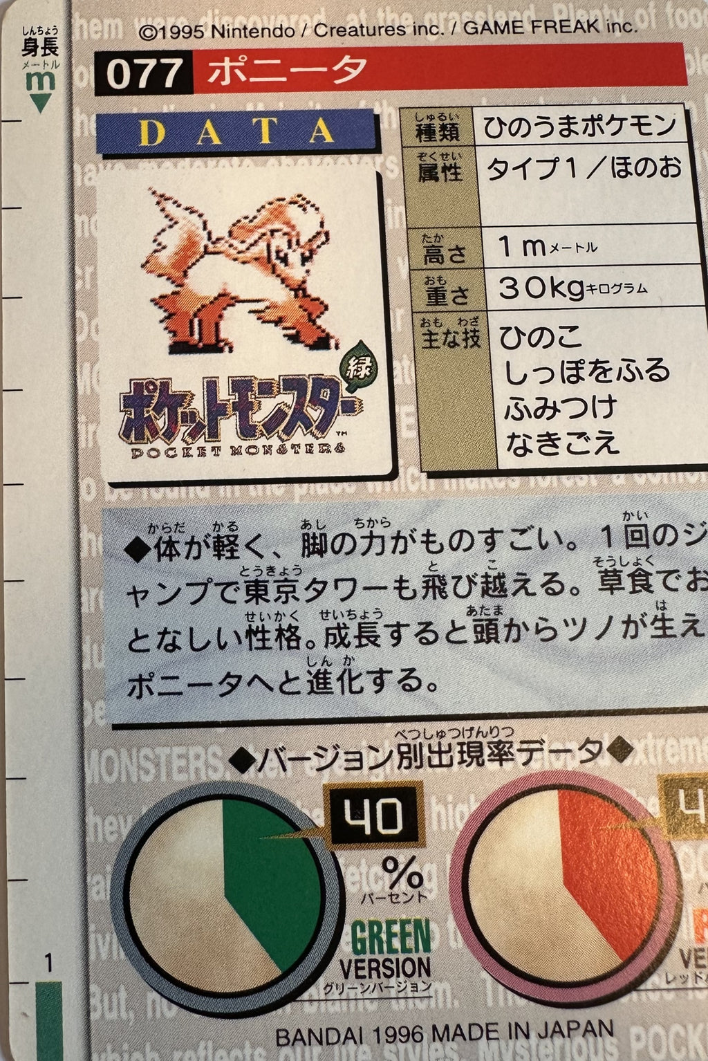 Ponyta #077 Green Pokemon Japanese 1996 Monsters Collection Bandai Carddass - achterkant