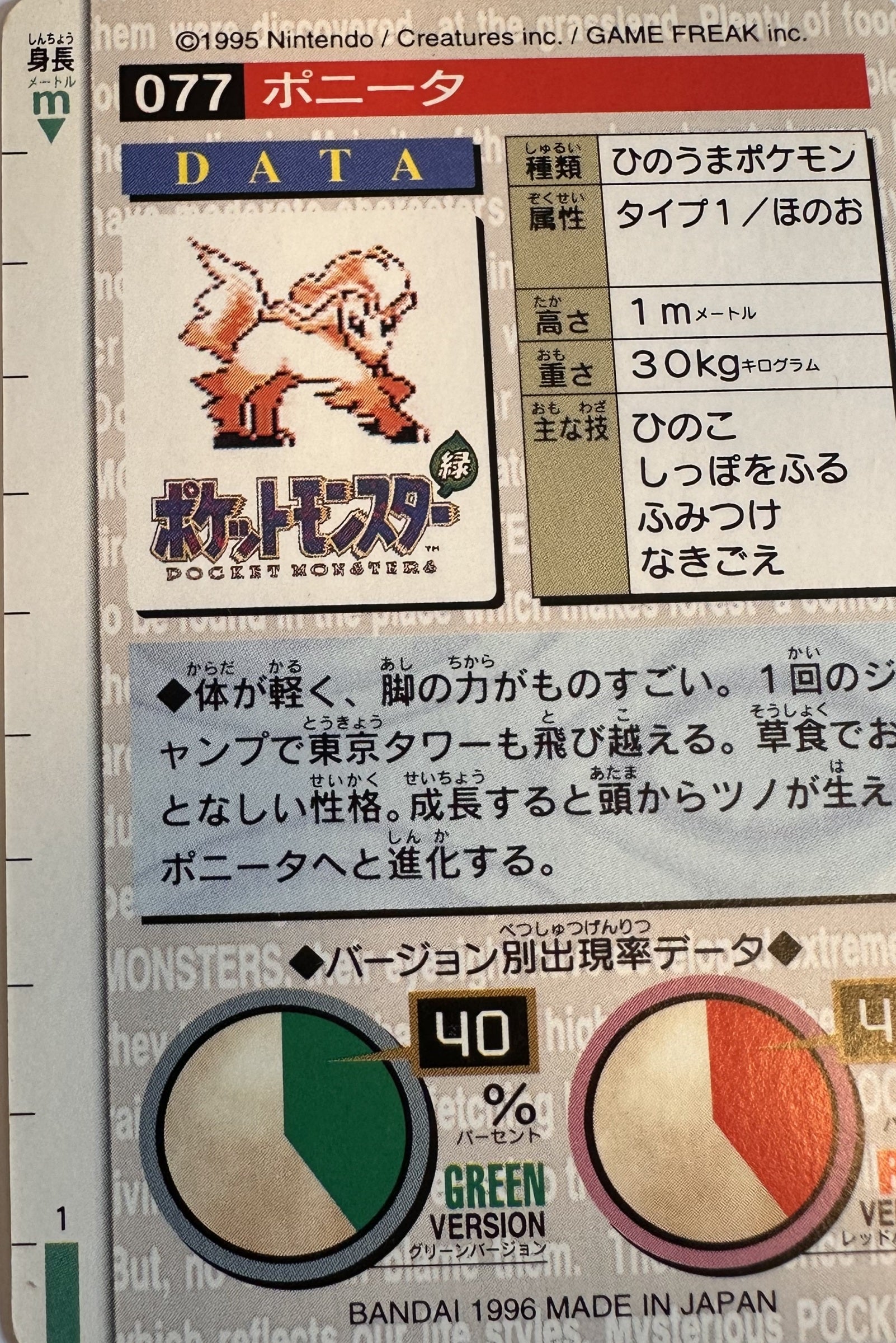 Ponyta #077 Green Pokemon Japanese 1996 Monsters Collection Bandai Carddass - achterkant