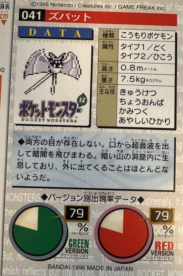 Zubat #041 Red Pokemon Japanese 1996 Monsters Collection Bandai Carddass - achterkant