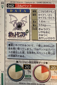 Golbat #042 Green Pokemon Japanese 1996 Monsters Collection Bandai Carddass - achterkant | Lichcards