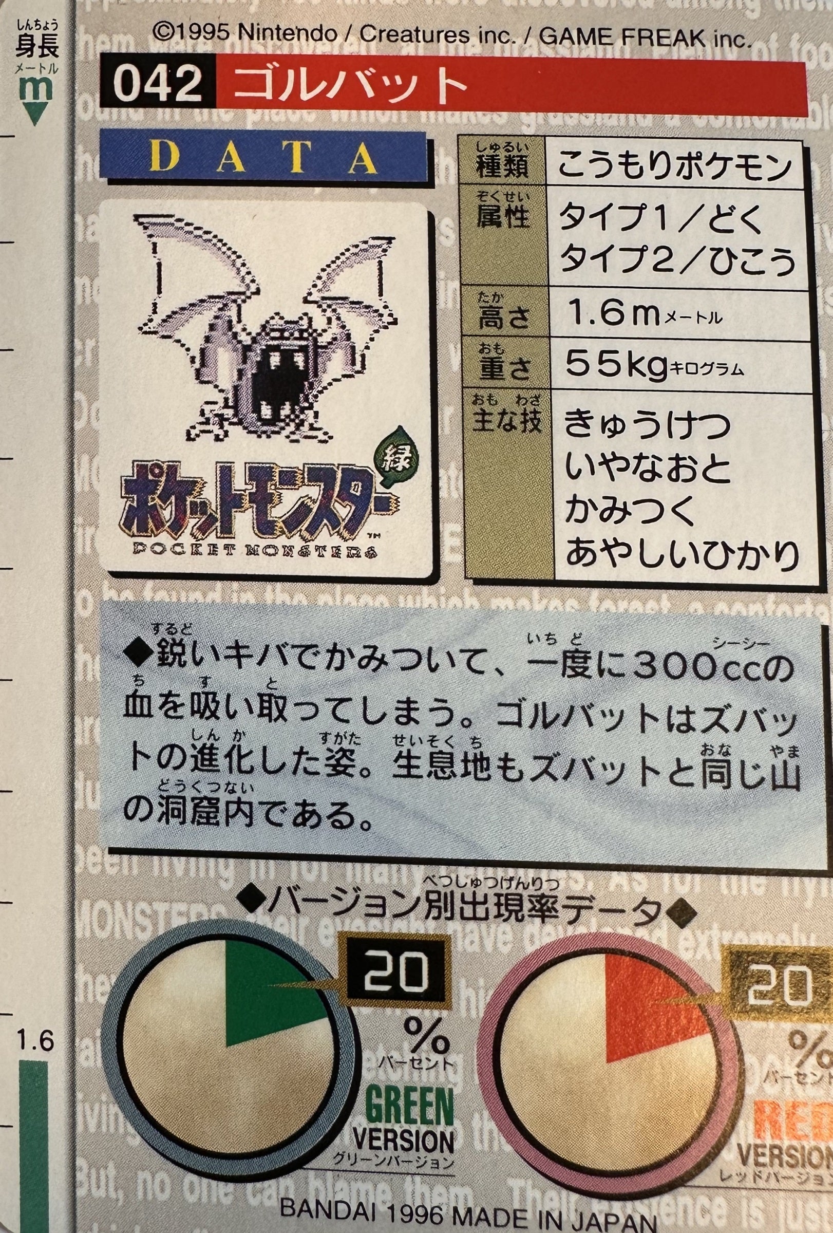 Golbat #042 Green Pokemon Japanese 1996 Monsters Collection Bandai Carddass - achterkant
