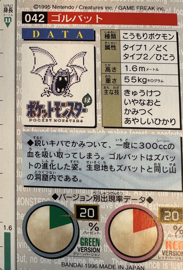 Golbat #042 Green Pokemon Japanese 1996 Monsters Collection Bandai Carddass - achterkant